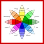 Thumbnail image for Anxiety Disorder Children? Tips On How To Help Your Child De-Stress